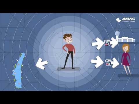 Das Anschlussticket der MVG