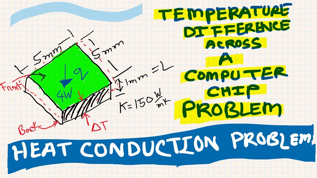 Heat Conduction Problem 1 | Temperature Difference Across Surfaces of a Chip