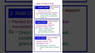 Types of crops in India