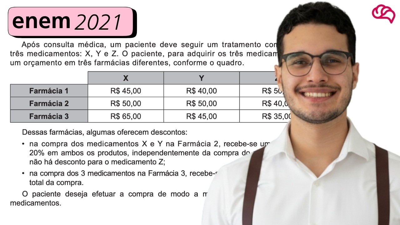 Resolução em Vídeo — Questão 174 ENEM 2021