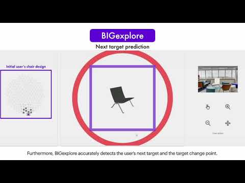 [Pré-visualização] BIGexplore: Estrutura Bayesiana de Ganho de Informação para Exploração de Informação