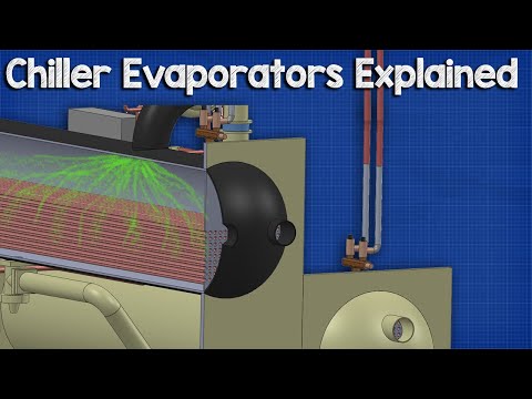 🔧Chiller - Evaporators Video