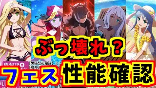 【とあるIF】ぶっ壊れ！？またまたイマフェスだ！！【とある魔術の禁書目録】【幻想収束】【イマジナリーフェスト】