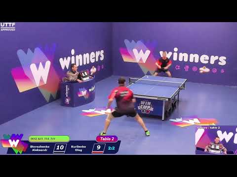 Winners League  18.02.21   Storozhenko Aleksandr - Kurilenko Oleg 14:00