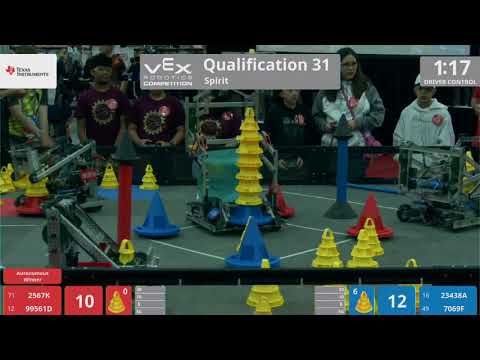 2018 VRC-MS Spir Q31 - 2567K 99561D vs 23438A 7069F - 12 to 103