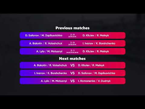 04:00 I. Romanenko / V. Dudnyk - D. Safonov / M. Zapliusvichka 06.08.2022 | Winners Beach Volleyball