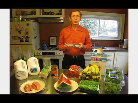 Food Vs. Supplementation For L-Arginine & L-Citrulline