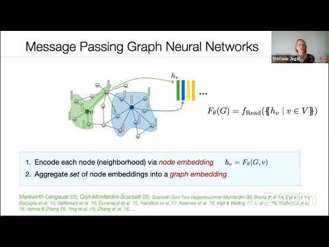 Stefanie Jegelka: Theory of Graph Neural Networks: Representation and Learning