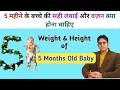 Normal Weight And Length Of A 5 Month Old Baby 5 Month Old Baby Height And Weight Head Circum