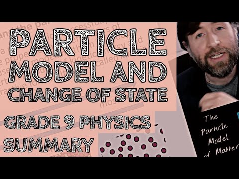Particle model of matter and change of state - Summary - GCSE Physics
