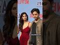 SRK Daughter Suhana Khan Got Angry On Brother Aryan Khan Bollywoodlogy Honey Singh Songs