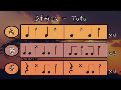 Africa by Toto - Rhythm / Drum Play Along (Easy)