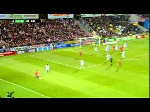 Rachid Bouaouzan Skills