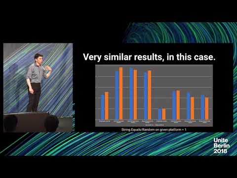 Unite Berlin 2018 – Die Entwicklung bewährter Verfahren von Unity