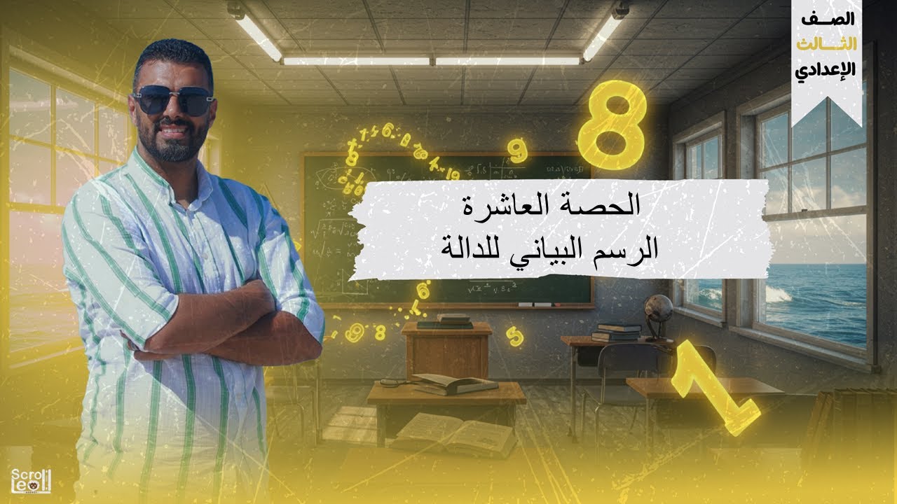 الحصة العاشرة الترم الاول 3ع (الرسم البياني للدالة)