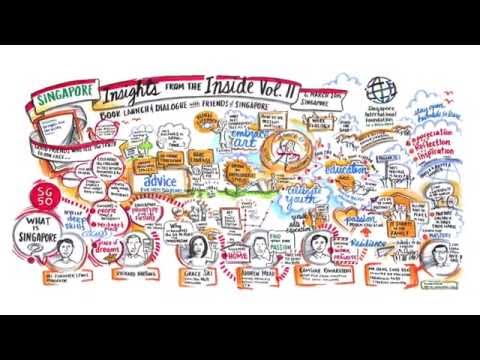 SIF Connects! SG50 Dialogues