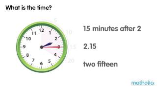 Telling Time to 5-minute Intervals