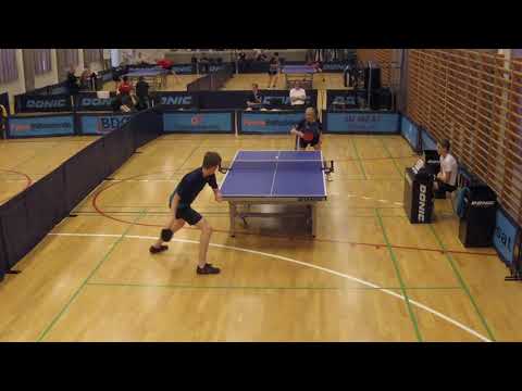 210904 DrDiv, Snorre Kjærgaard Nielsen - Maja Helene Hansen