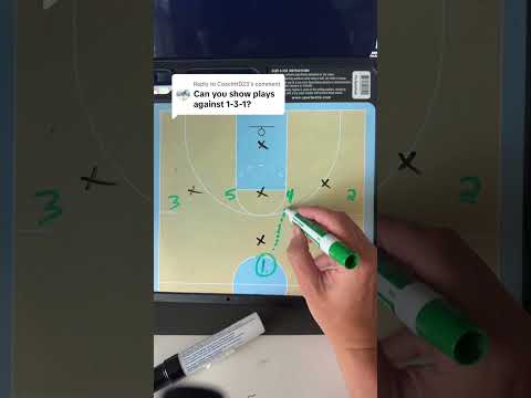 How to attack a 1-3-1 defense!