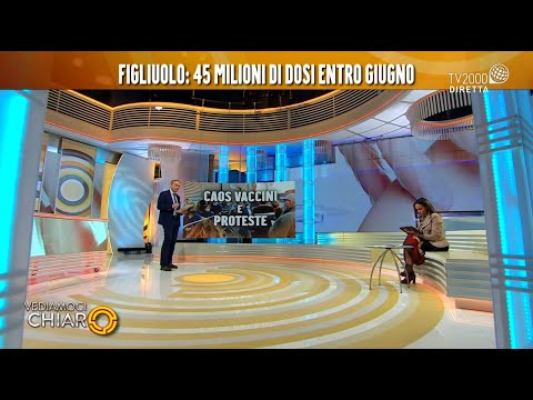 Vediamoci chiaro, 13 aprile 2021 - "Caos vaccini e proteste"