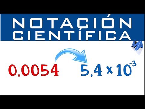 Writing a Number in Scientific Notation | Example 1