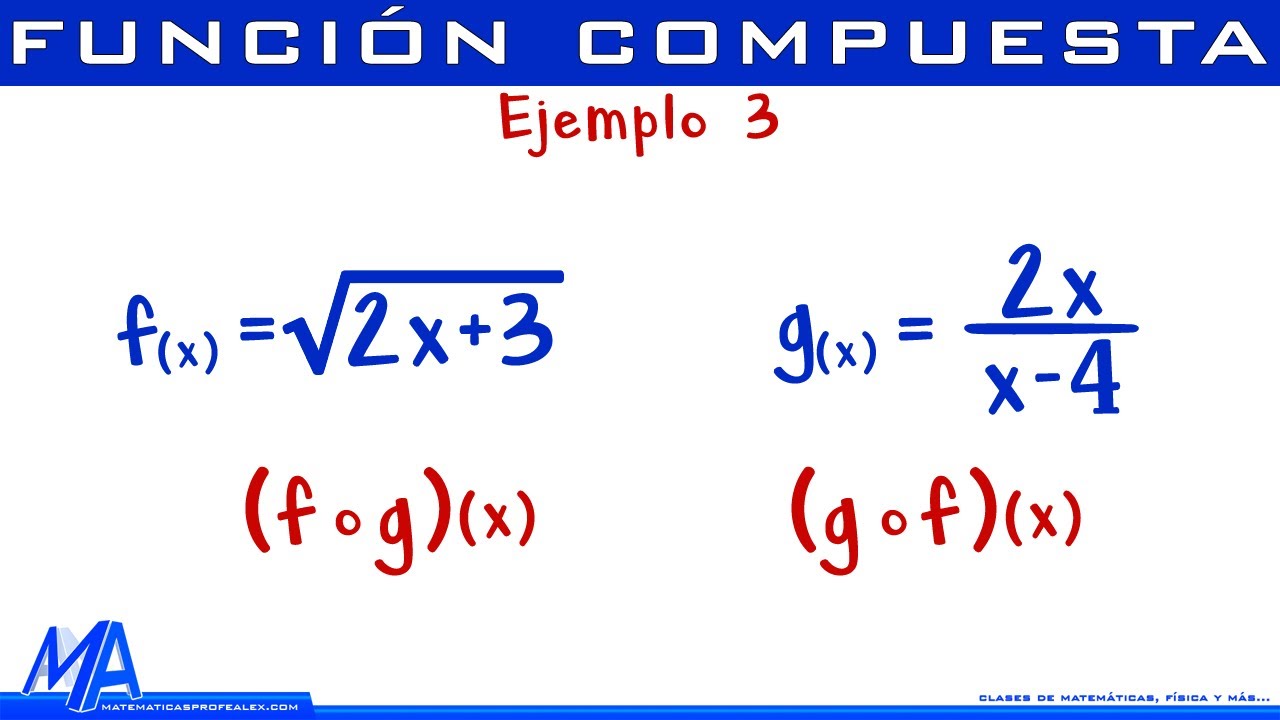 Función compuesta | Ejemplo 3