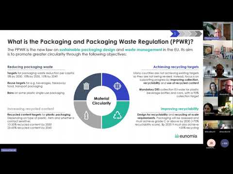 Are you ready for the Packaging and Packaging Waste Regulation? Eunomia Fit for the Future Webinar