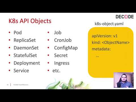 Kubernetes Security 101: Best Practices for Securing Your Cluster by Magno Logan Oliveira