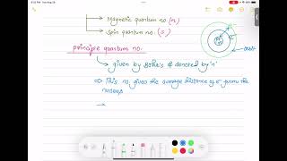 Atomic structure  4