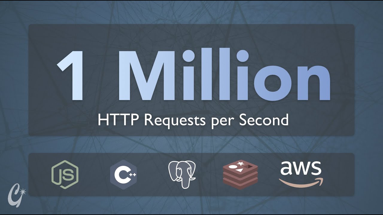 Let’s Handle 1 Million Requests per Second, It’s Scarier Than You Think!