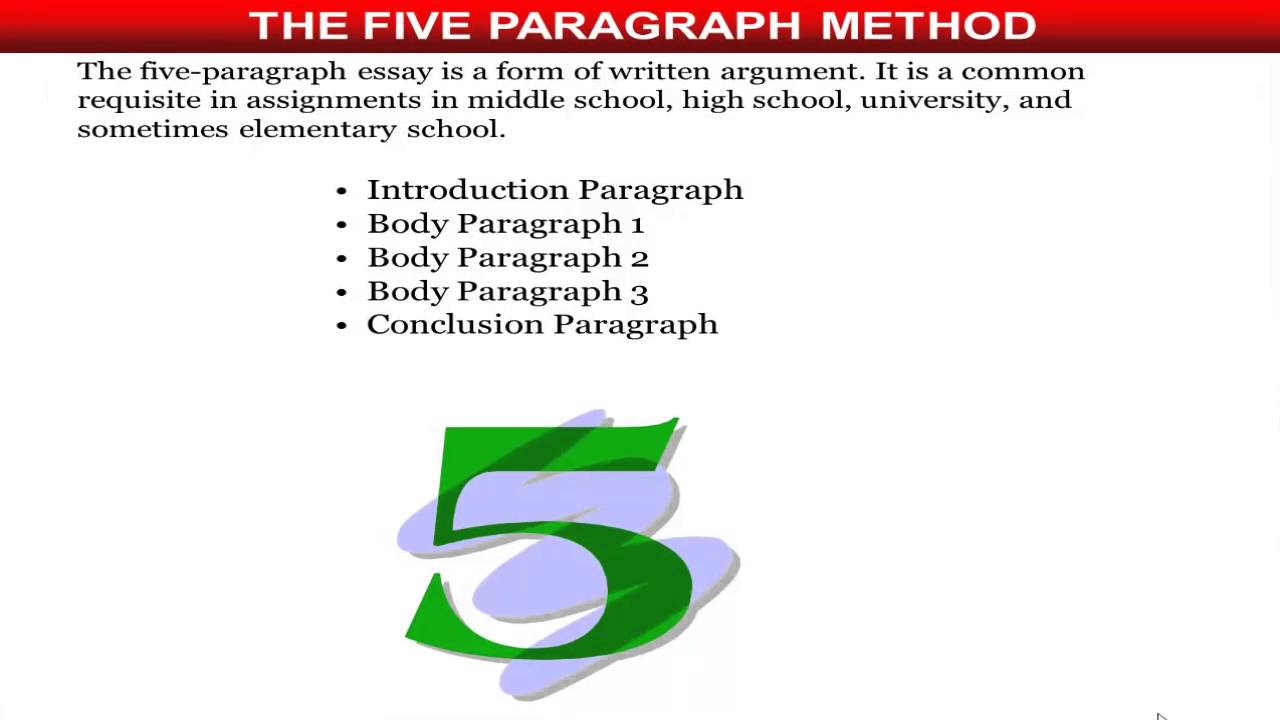 Writing Process and 5-Paragraph Method