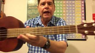Video thumbnail for Review- Makala MK-B Baritone Ukulele by Vic Schmeltz