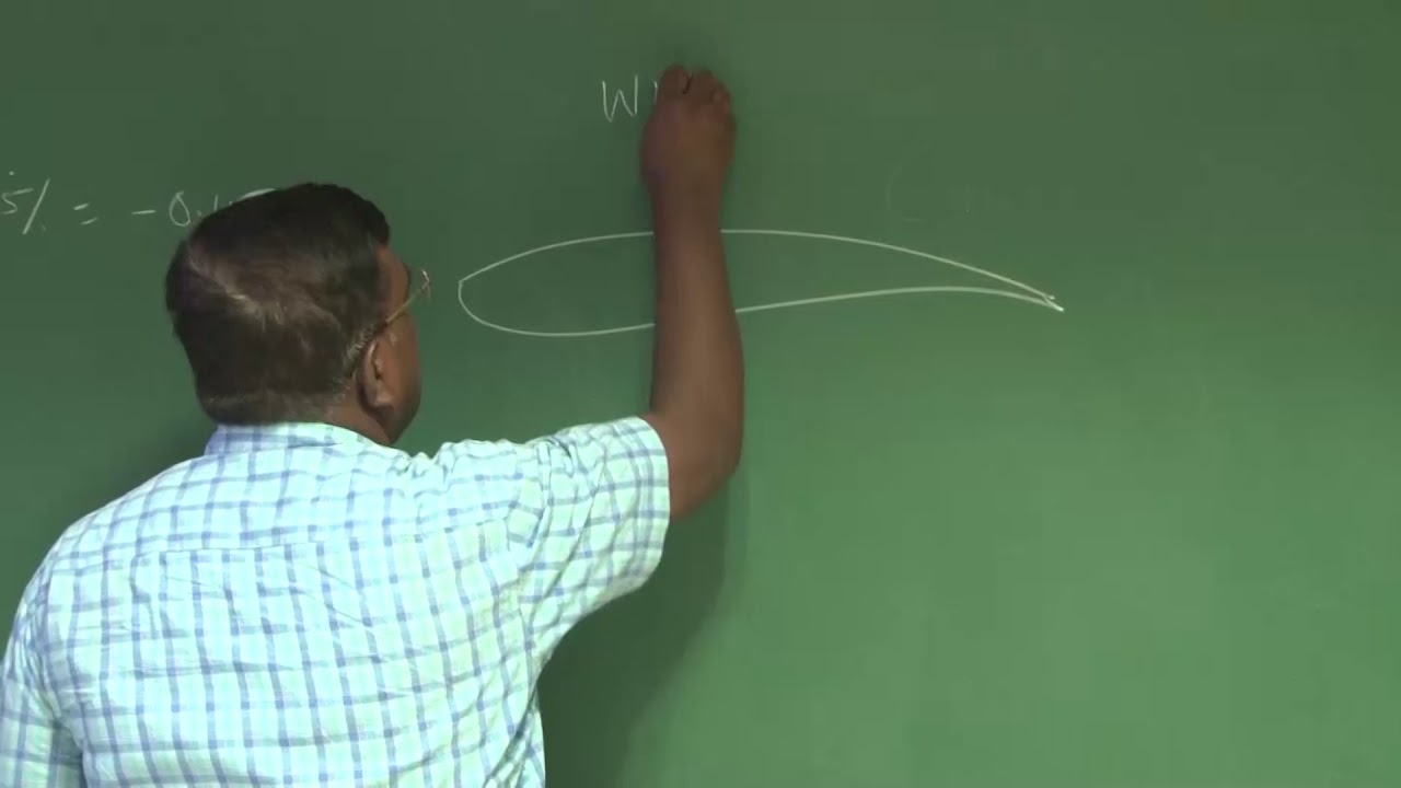 Lecture 34   Static stability basics