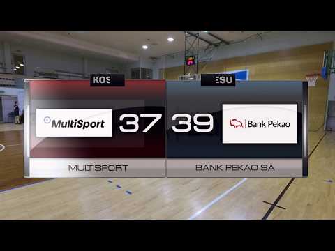 Multisport vs Pekao SA - XVII kolejka - III Liga Warszawa - Koszykarska Liga Biznesu