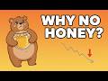What Happens When the Forest Runs Out of Honey? Scarcity Explained