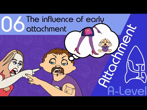 6 The influence of early attachment