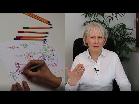 Vorschautrailer Mindmapping: So lernst Du gehirngerecht