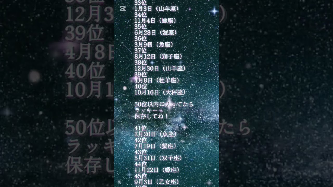 プロフィールから無料鑑定してます#占い #スピリチュアル #星座占い