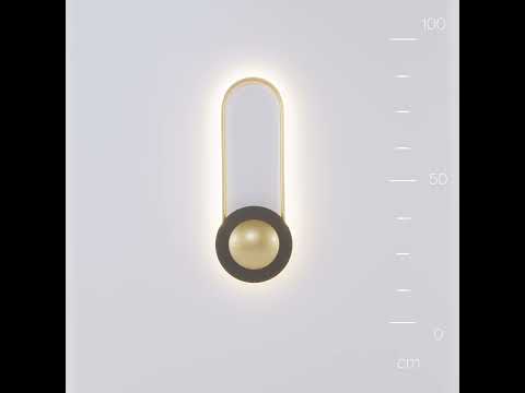 Превью видео