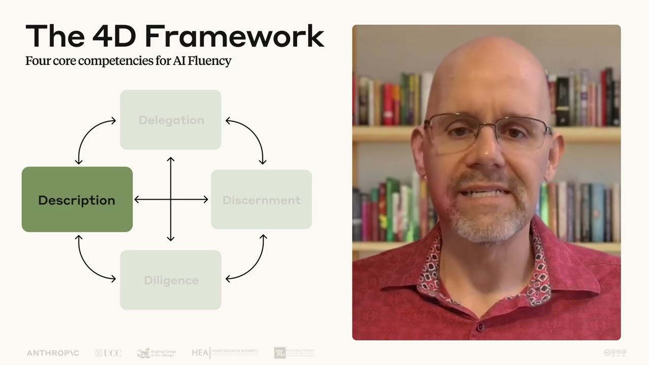 Lesson 2B: The 4D Framework | AI Fluency: Framework & Foundations Course