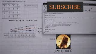How to create a line markers stacked chart in vba excel | create a line markers stacked chart in vba