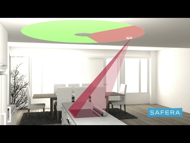safera Stove guard ceiling mounted aurora pcu6.3-f,  3x16a 400v