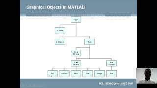 Addition of Meteorological Information to GNSS Data Processing Software