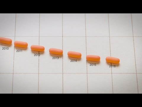 Farmaci per ridurre la dimensione della prostata Prostatite prostagut