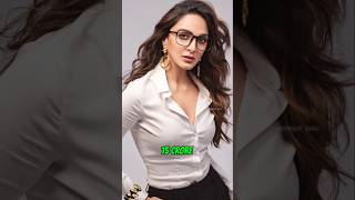 Why is Jr. NTR being paid more than Hrithik Roshan in War 2 ? #jrntr #war2 #shortvideo #short