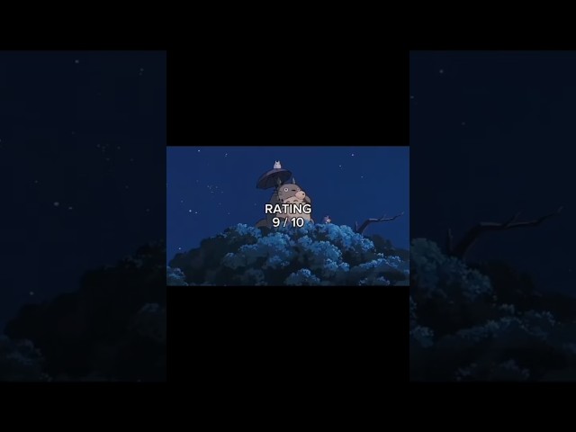 Vídeo relacionado con Póster de dibujos animados de anime X Manga X con texto en inglés "My Neighbor Totoro" para decoración de pared retro para el hogar, cafeterías, oficinas, tiendas, pubs, clubes, regalo, 30,5 x 20,3 cm