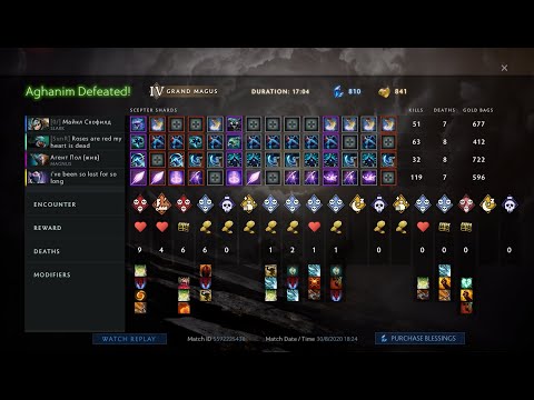 Fastest Aghanim's Labyrinth Grand Magus 4 - NEW WORLD RECORD 17:04 - Best run Aghanims Trials tier 4