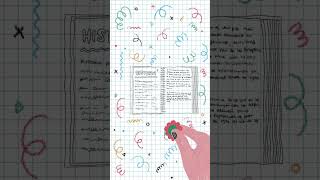 Video de Cuaderno QRS A5 Anima+ Liso Anillado - Deseos