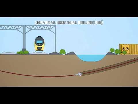 HDD Horizontal Directional Drilling