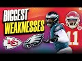 Super Bowl LVII Chiefs vs Eagles: BIGGEST WEAKNESSES FOR BOTH TEAMS | CBS Sports
